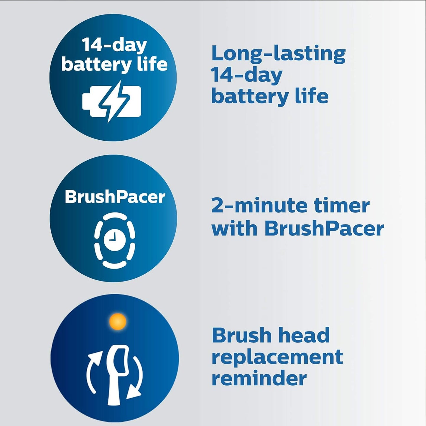 Philips Sonicare ExpertClean 7500 Rechargeable Electric Toothbrush HX9690/07 (Pink)