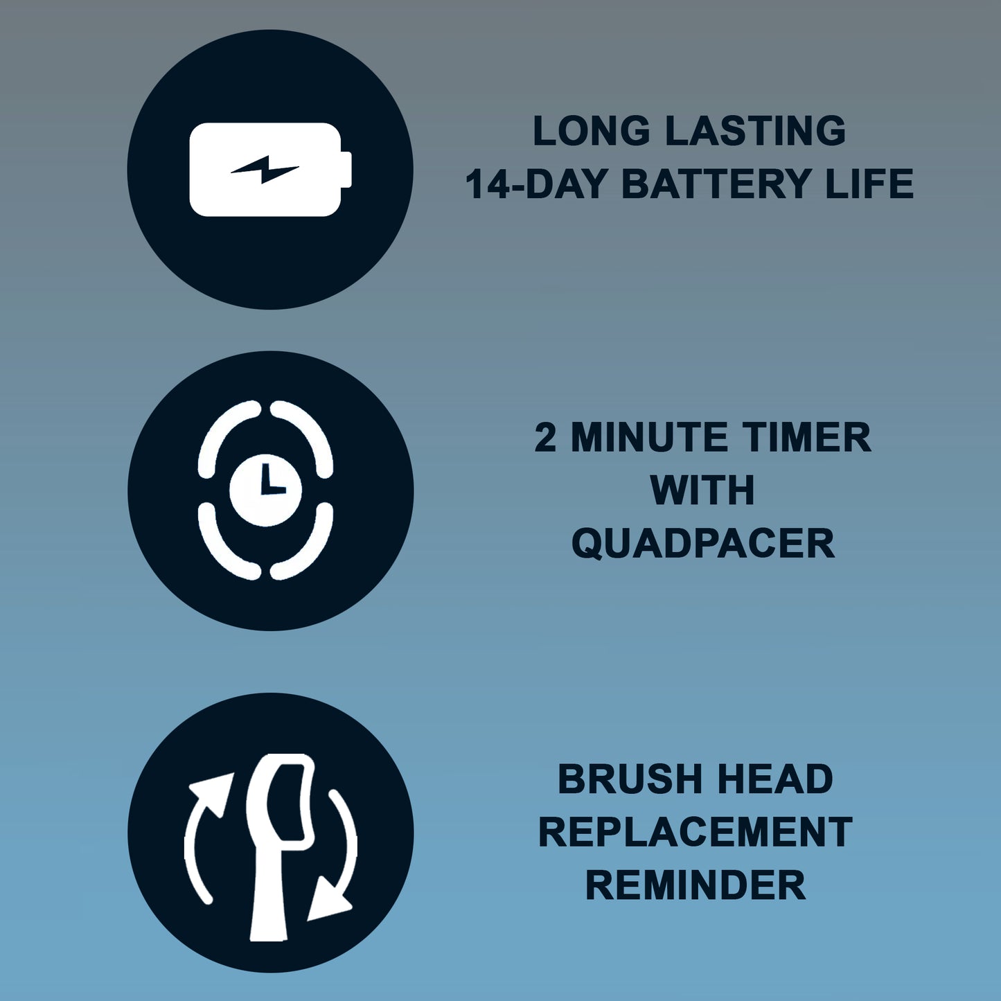 Philips Sonicare ProtectiveClean 5300 Rechargeable Electric Toothbrush, Black HX6423/34 4 Units