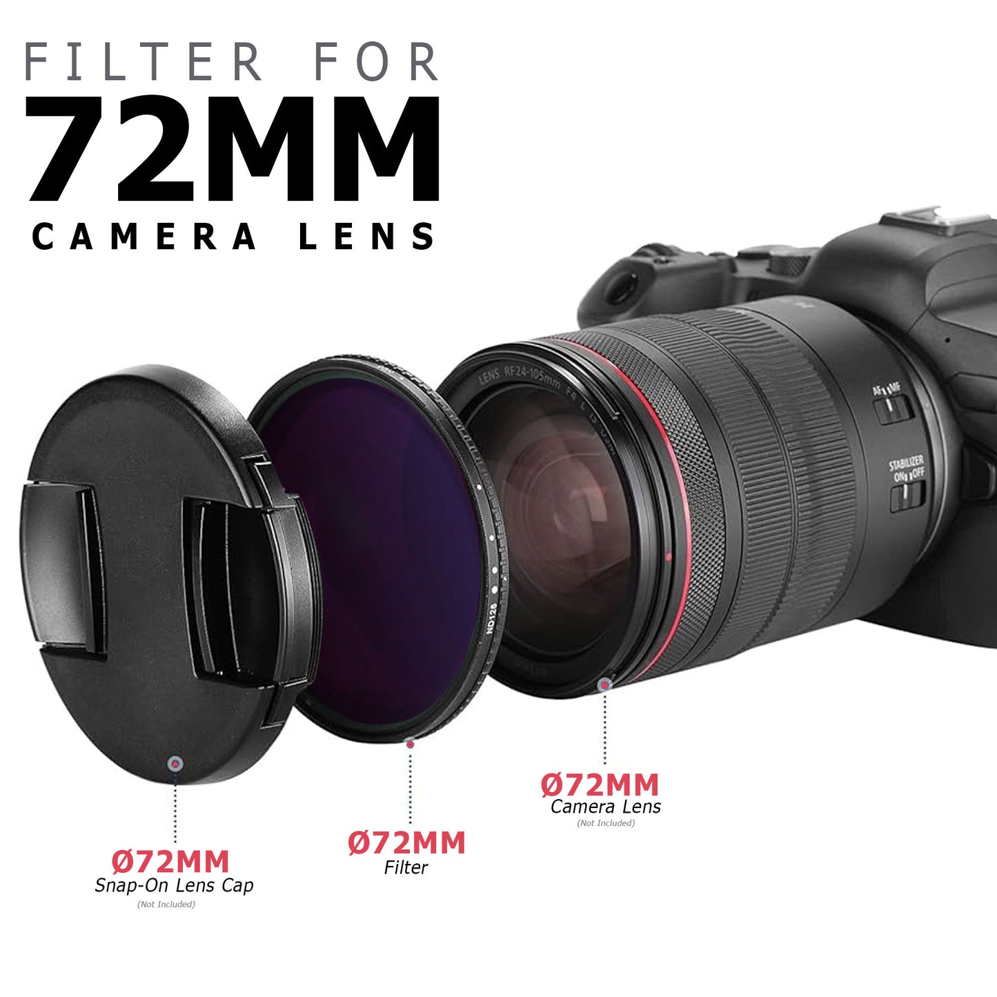 72mm Professional Digital Filter Kit for Tamron 18-400mm F/3.5-6.3 Di II VC HLD, SP35mm F/1.4 Di USD
