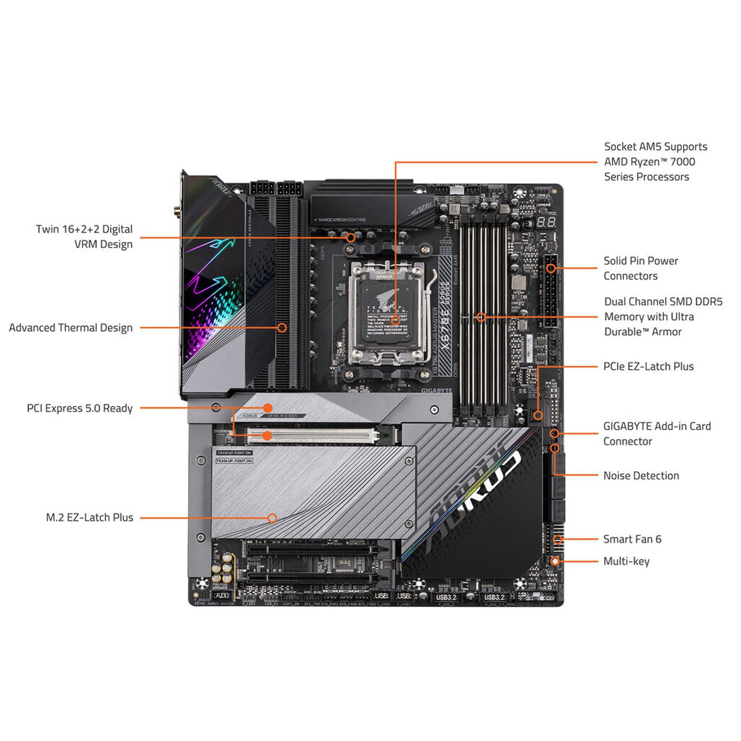 GIGABYTE X670E AORUS MASTER AM5 LGA 1718 AMD X670E EATX Motherboard Quad M.2, PCIe 5.0, USB 3.2 Gen2X2 Type-C, Intel WiFi 6E, Intel 2.5GbE LAN, Q-Flash Plus, EZ-Latch Plus