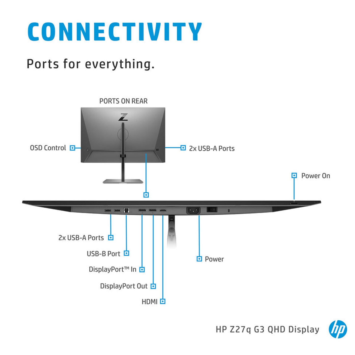 HP 27" 60 Hz IPS QHD Monitors - LCD Flat Panel 5ms (GTG) 2560 x 1440 (2K) HDMI, DisplayPort, USB Z27q