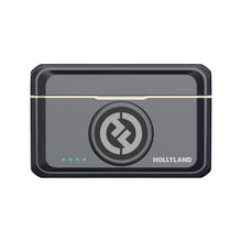 Hollyland LARK M2 COMBO 2-Person Wireless Combo Microphone System 2.4 GHz (Shine Charcoal) with 2x Hollyland Lavalier Microphone: Omni Sound Wide Compatibility (3.5mm)