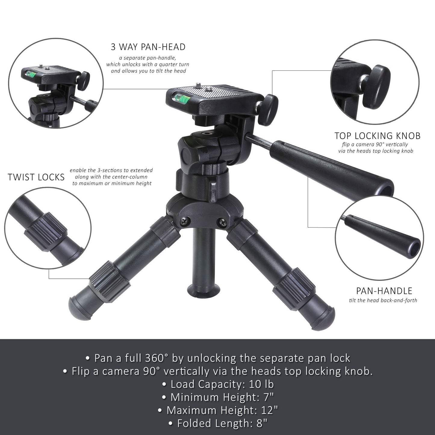 Ultimate Content Creator Studio Kit – LED Lighting, Shotgun Mic, 128GB SD Card, Tripod, Editing Suite & Flash Bracket