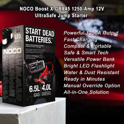 NOCO Boost X GBX45 1250-Amp 12V UltraSafe Jump Starter - 5 Pack