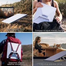 STARLINK Mini Kit - Compact Dual Band AC Wi-Fi System For Remote and Mobile Use (White)