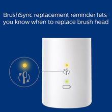 Philips Sonicare ExpertClean 7500 Rechargeable Electric Toothbrush HX9690/06 (White)