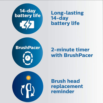 Philips Sonicare ExpertClean 7500 Rechargeable Electric Toothbrush HX9690/07 (Pink)