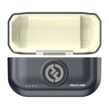 Hollyland LARK M2 Wireless Lavalier Microphone with Lightning Plug (Duo,Shine Charcoal)