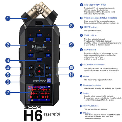 Zoom H6essential 6-Track 32-Bit Float Portable Audio Recorder + Zoom EXH-6e Dual XLR-1/4" TRS Input Capsule for H6essential Portable Recorder
