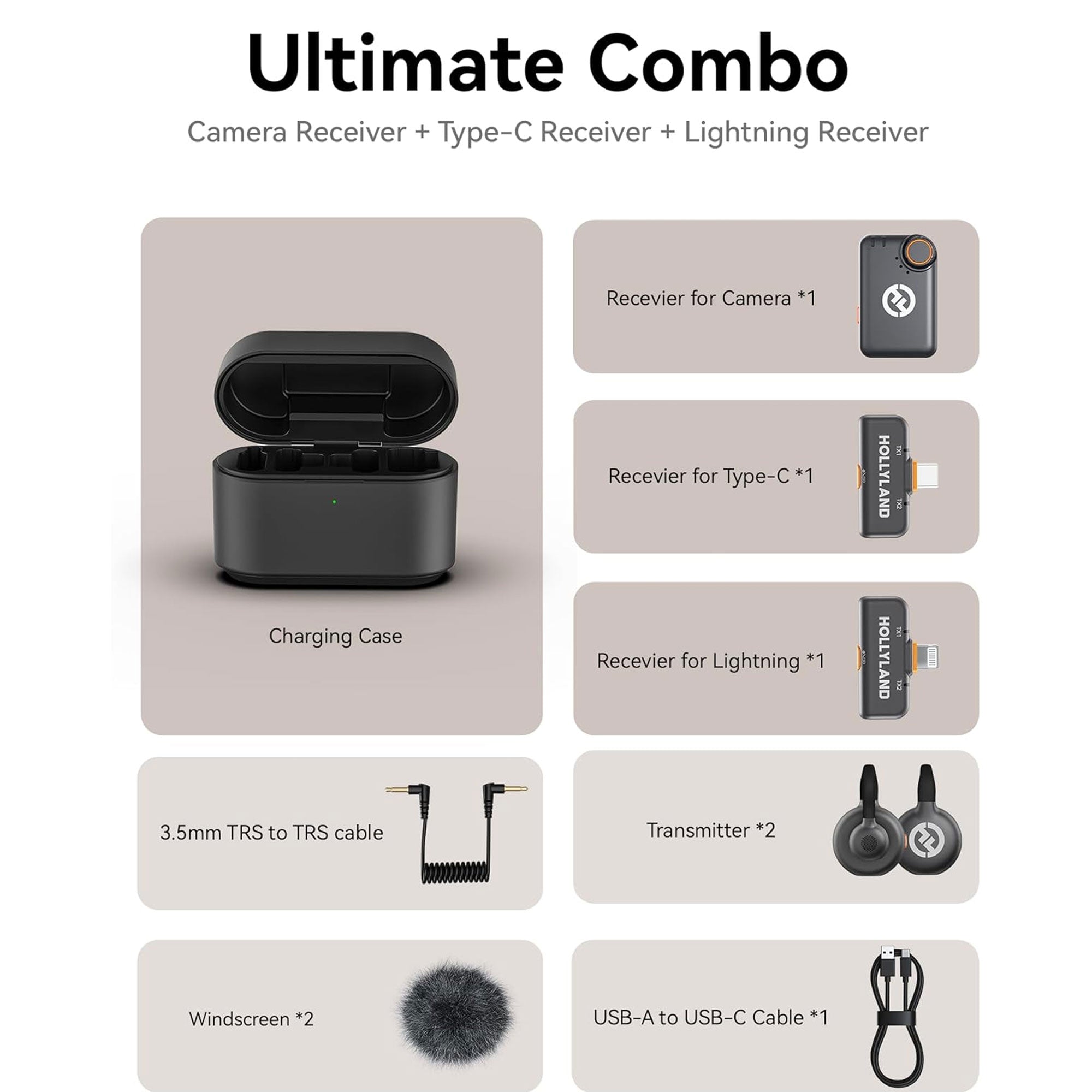Hollyland Lark M2S Ultimate Combo (Camera RX+USB-C RX+