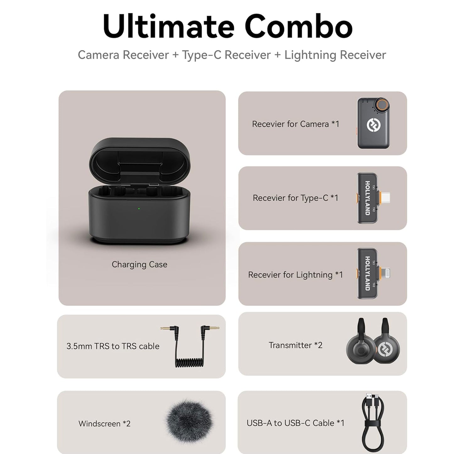 Hollyland Lark M2S Ultimate Combo (Camera RX+USB-C RX+Lightning RX) Wireless Lavalier Microphone for iPhone/Camera/Android/PC + Vivitar compact Selfie Video Tripod + 16GB Transcend MicroSD Memory Card
