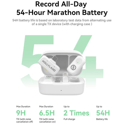 Hollyland LARK A1 Combo 2-Person Wireless Microphone System with USB-C and Lightning Connectors for Mobile Devices (Ivory White, 2.4 GHz)