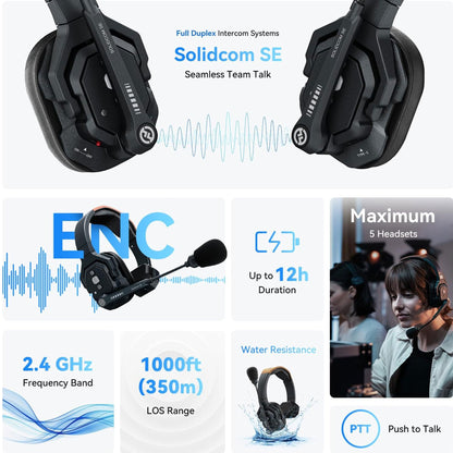 Hollyland Solidcom SE Global 2S 2-Person Full-Duplex Single-Ear Noise Cancellation Wireless Intercom Headset System (2.4 GHz)