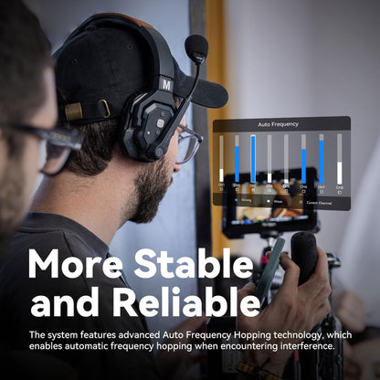 Hollyland Solidcom SE Global 5S 5-Person Full-Duplex Single-Ear Noise-Canceling Headset Intercom System (2.4 GHz)