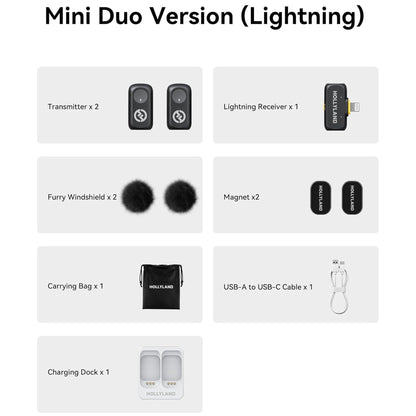 Hollyland LARK A1 Mini Duo 2-Person Wireless Microphone System with Lightning Connector for iOS Devices (Space Gray, 2.4 GHz)