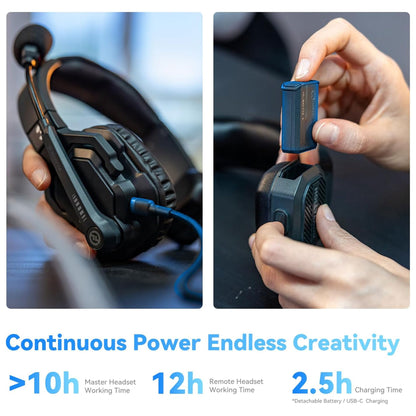 Hollyland Solidcom SE Global Full-Duplex Wireless Single-Ear Remote Headset (2.4 GHz)