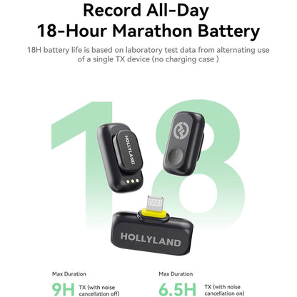 Hollyland LARK A1 Mini Duo 2-Person Wireless Mic System for iOS + 16GB MicroSD & Vivitar Selfie Tripod