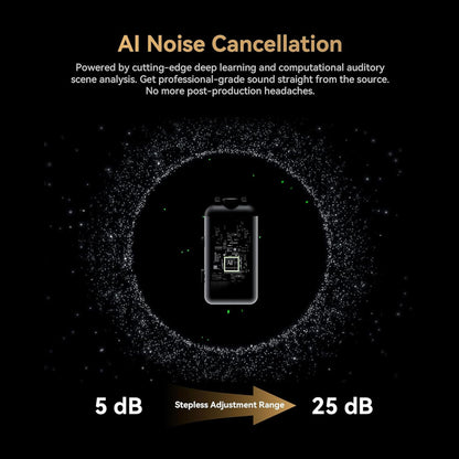 Hollyland LARK MAX 2 Combo 2-Person Wireless Mic System for Cameras & Mobile + 10" RGB LED Ring Light & Tripod
