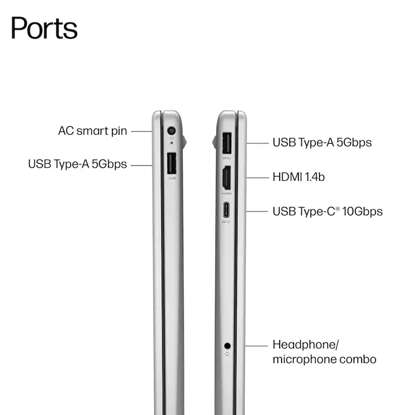 HP OmniBook 3 Copilot+ PC 15.6" Full HD Touch-Screen Laptop - AMD Ryzen 5 AI 5 330 2025 - 16GB Memory, 12GB SSD (Glacier Silver)