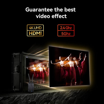 Hollyland Pyro H RX 4K HDMI Wireless Video Receiver