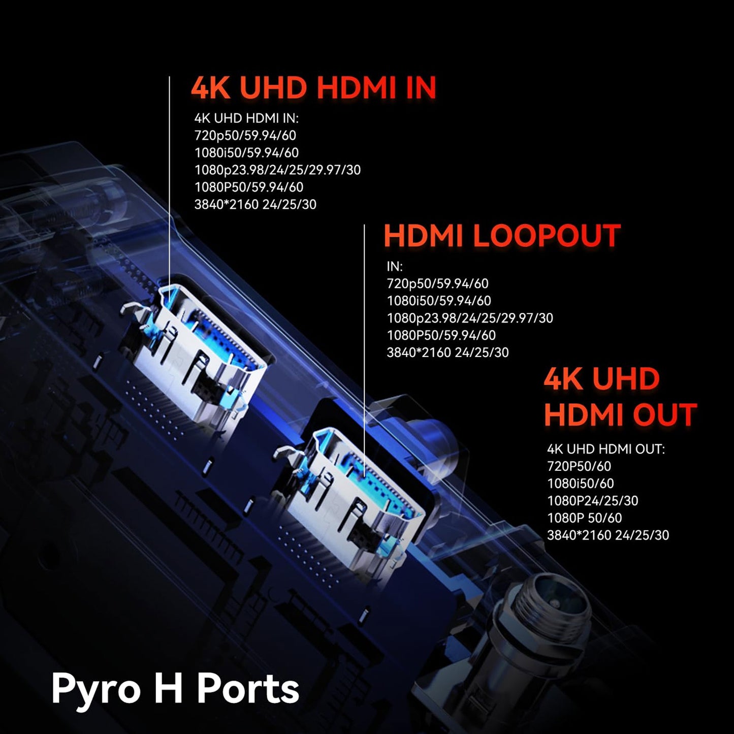 Hollyland Pyro H RX 4K HDMI Wireless Video Receiver