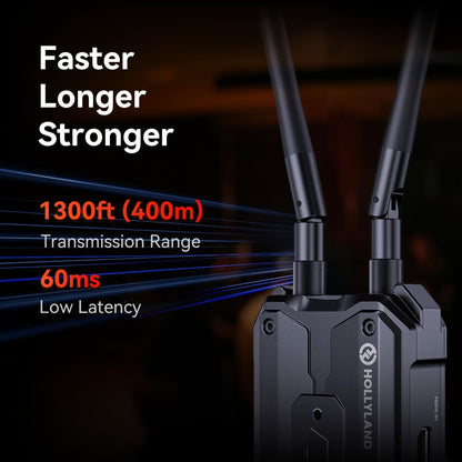 Hollyland Pyro H TX 4K HDMI Wireless Video Transmitter