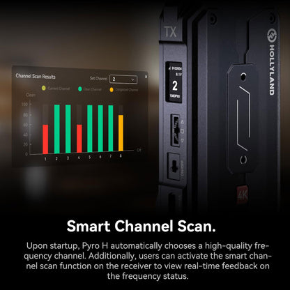 Hollyland Pyro H TX 4K HDMI Wireless Video Transmitter
