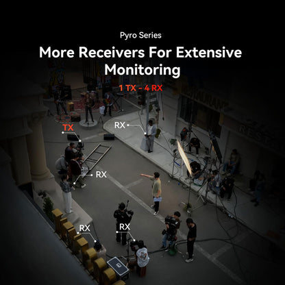 Hollyland Pyro H RX 4K HDMI Wireless Video Receiver with 2x 6ft HDMI Cable