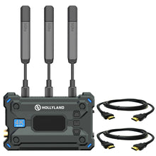 Hollyland Pyro S 4K RX HDMI/SDI Wireless Video Receiver with 2x 6ft HDMI Cable