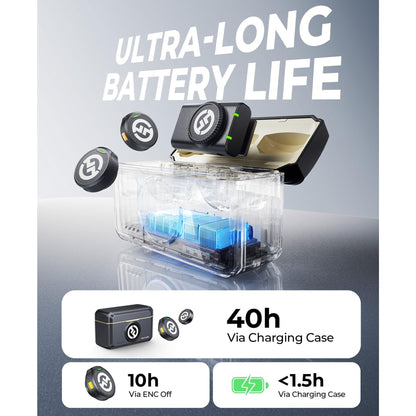 Hollyland LARK M2 2-Person Wireless Mini Combo Microphone System (2.4 GHz, Shine Charcoal)