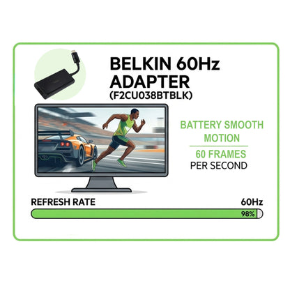 Belkin USB-C to HDMI Adapter 4K 60Hz to HDMI Converter Adapter - F2CU038BTBLK