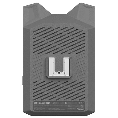 Hollyland Vcore Wireless Video Transmission System