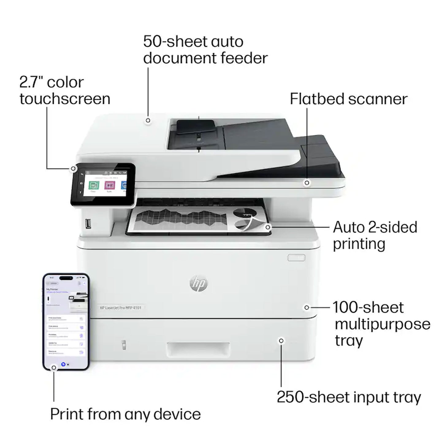 HP LaserJet Pro MFP 4101fdw All-in-One Monochrome Wireless Laser Printer