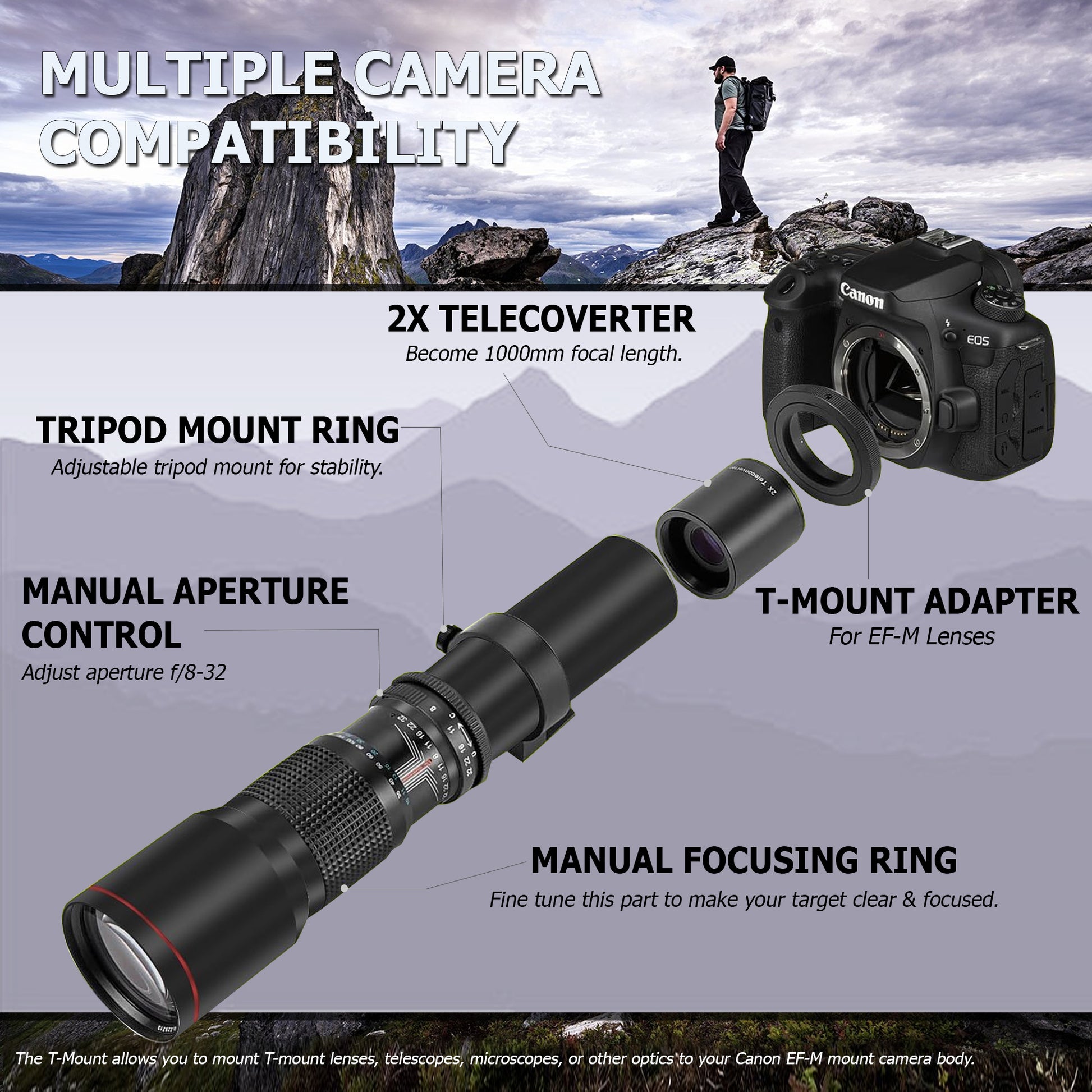 Ef M Canon M50 Best Lens For Video Telephoto Lens Canon M50 Best