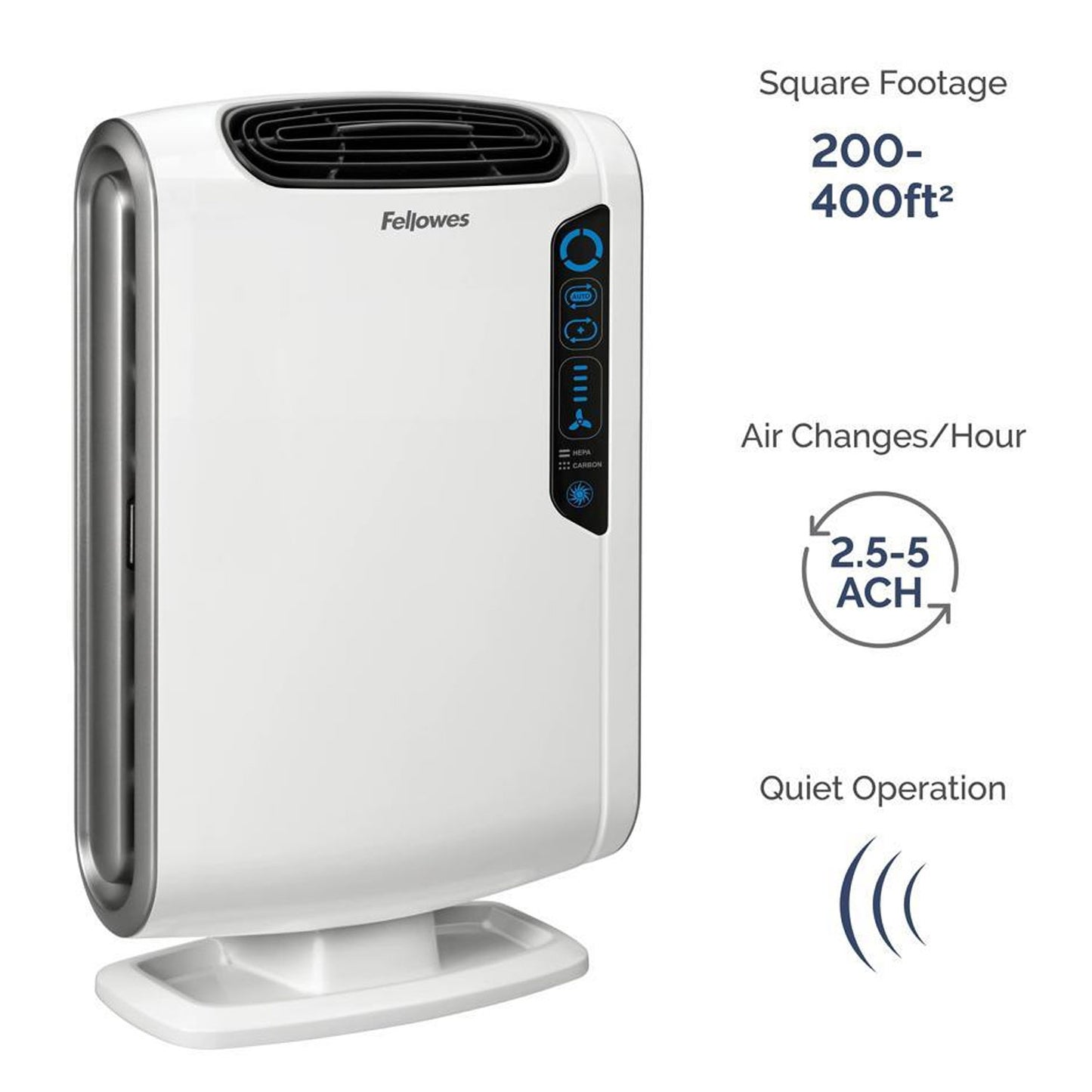 FELLOWES, INC. 9320801 REMOVES 99.97% OF AIRBORNE PARTICLES IN LARGE SIZED ROOMS 300-600 SQ. FT.