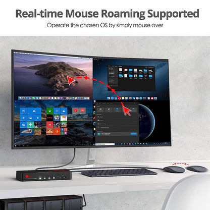 SIIG 1080p Quad-View HDMI KVM Switch