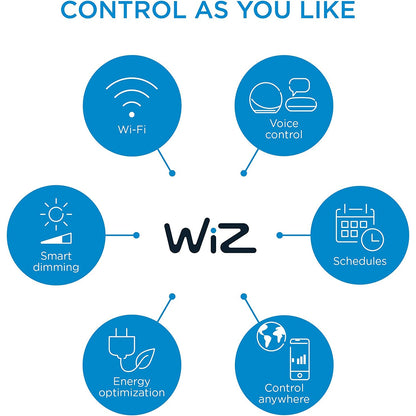Wiz 603514 Color 14.5W A21 E26 Wi-Fi Smart Bulb