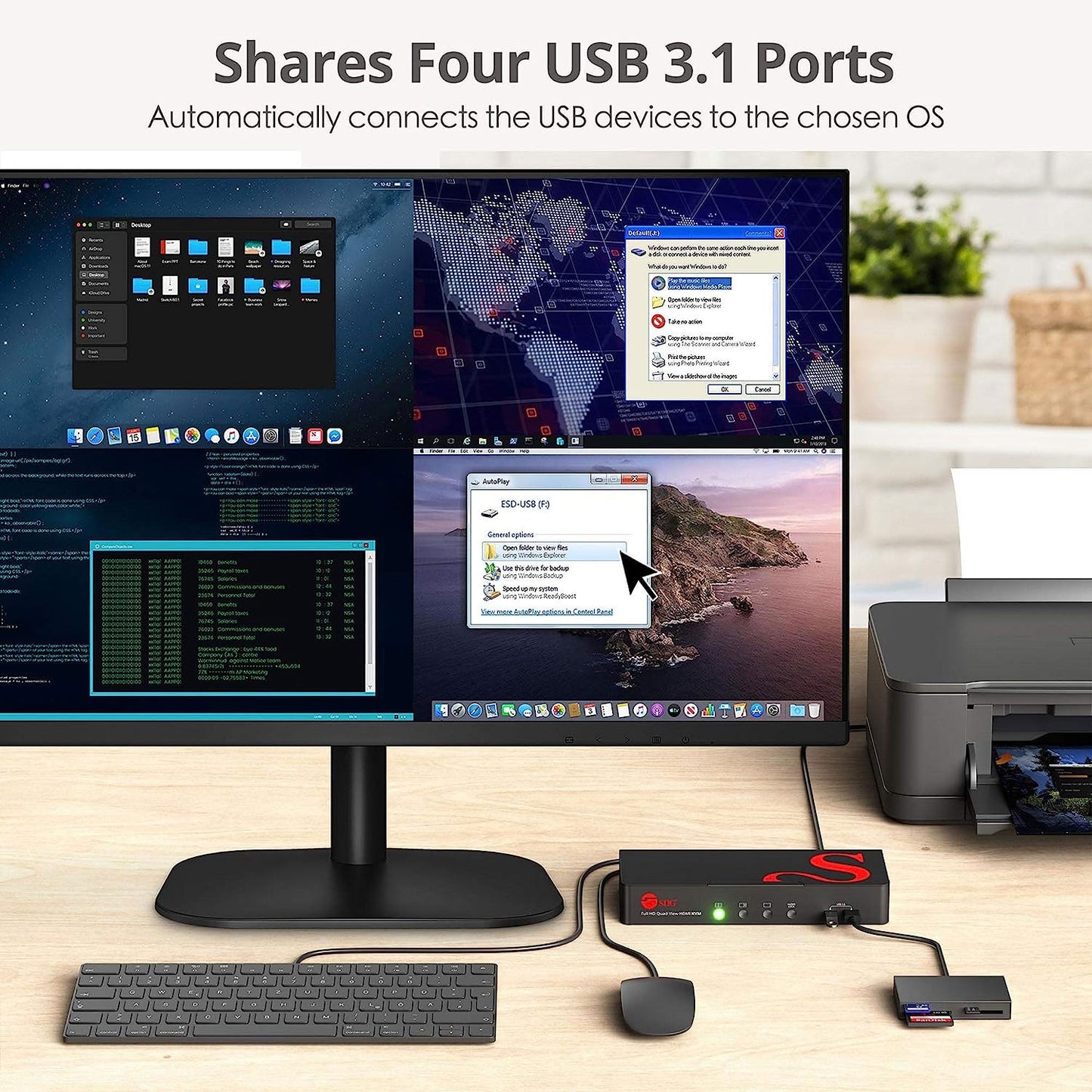 SIIG 1080p Quad-View HDMI KVM Switch