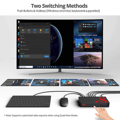 SIIG 1080p Quad-View HDMI KVM Switch